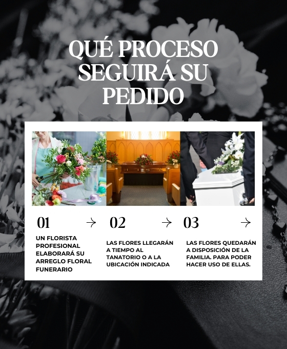 Envío de flores funerarias a los tanatorios de Alcorcón
